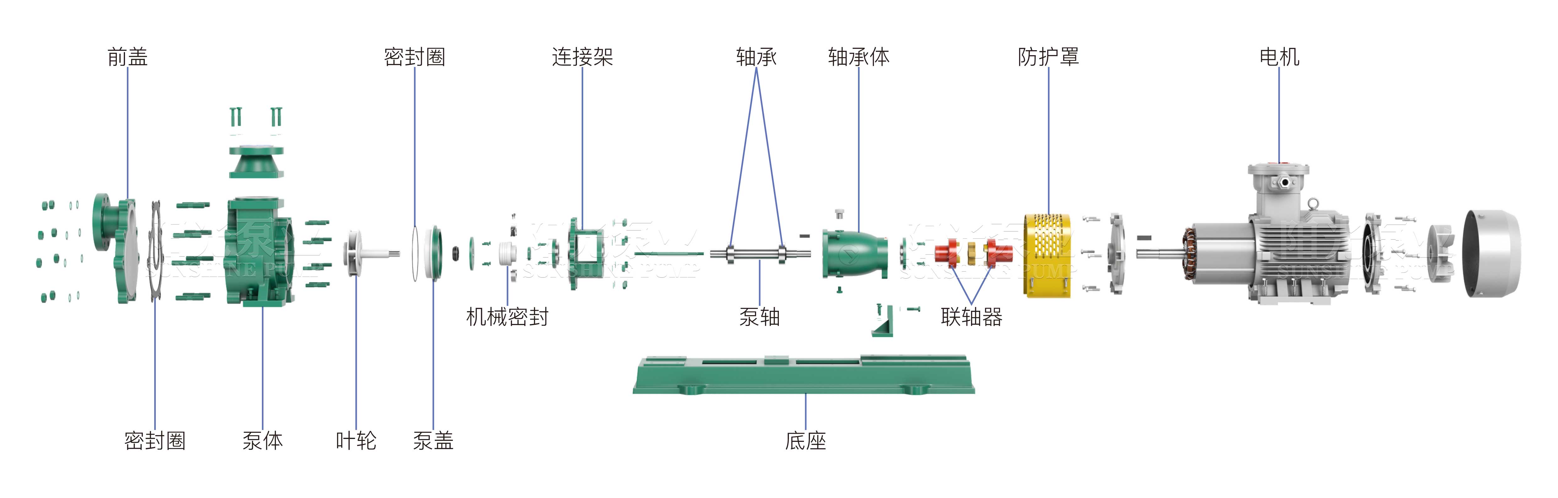 FZB自吸化工泵（带水印-16号）