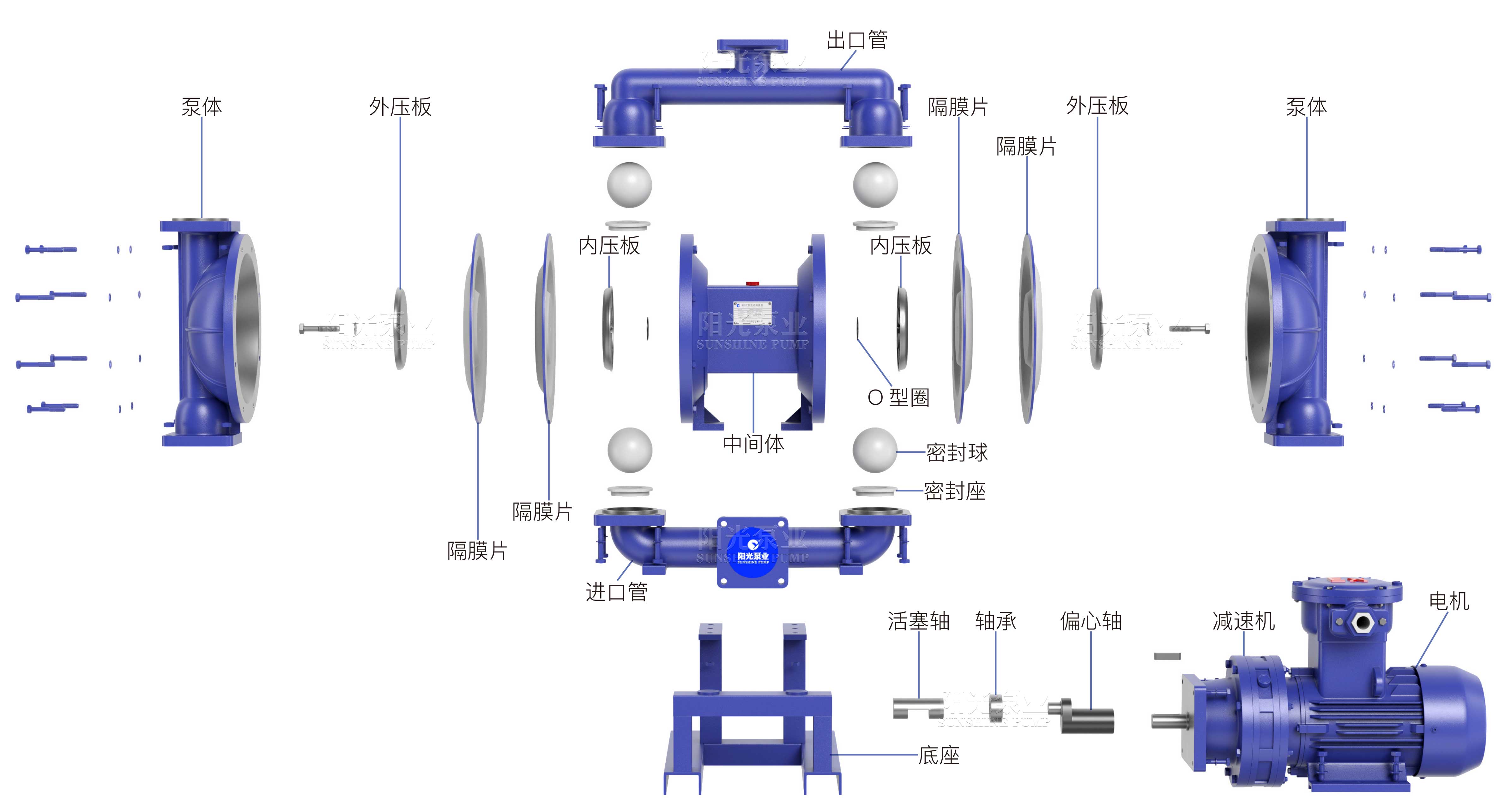 DBY电动隔膜泵（新）(带水印-16号）