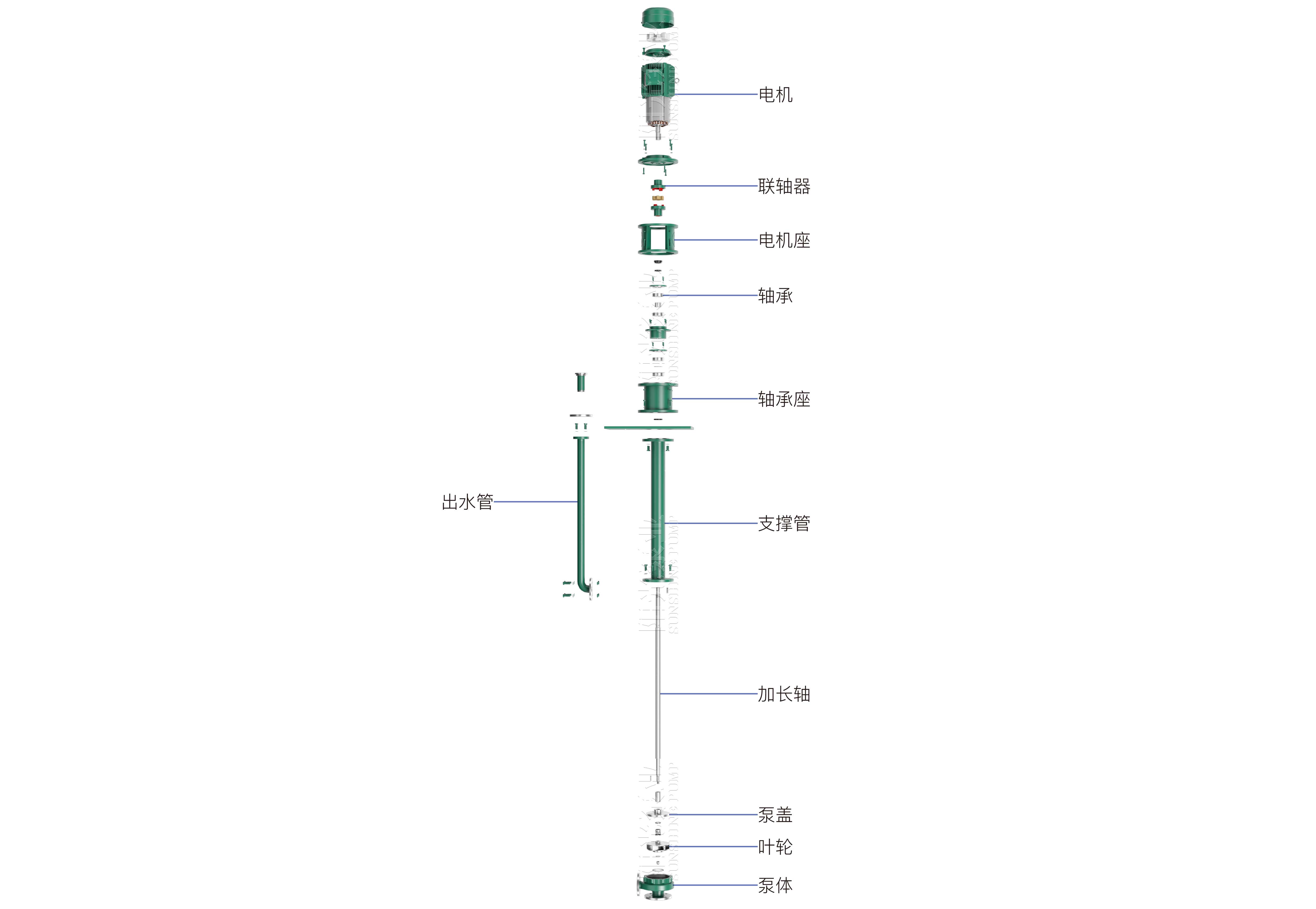 FY液下化工泵（带水印-16号）